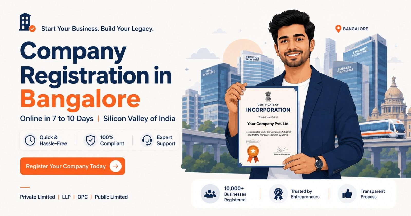 Company registration in Bangalore online with expert CA support and Karnataka Startup Policy benefits