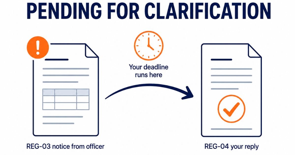 What Pending for Clarification means in GST ARN status and how to reply