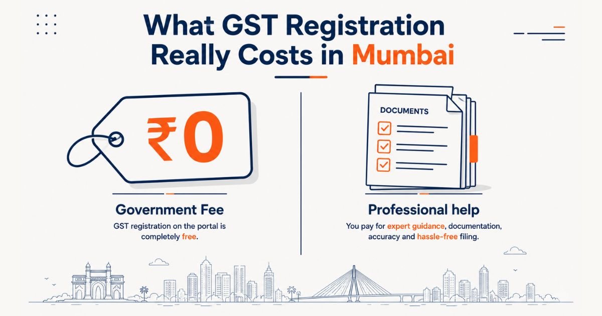 GST registration cost in Mumbai — government fee is zero, only professional fee applies