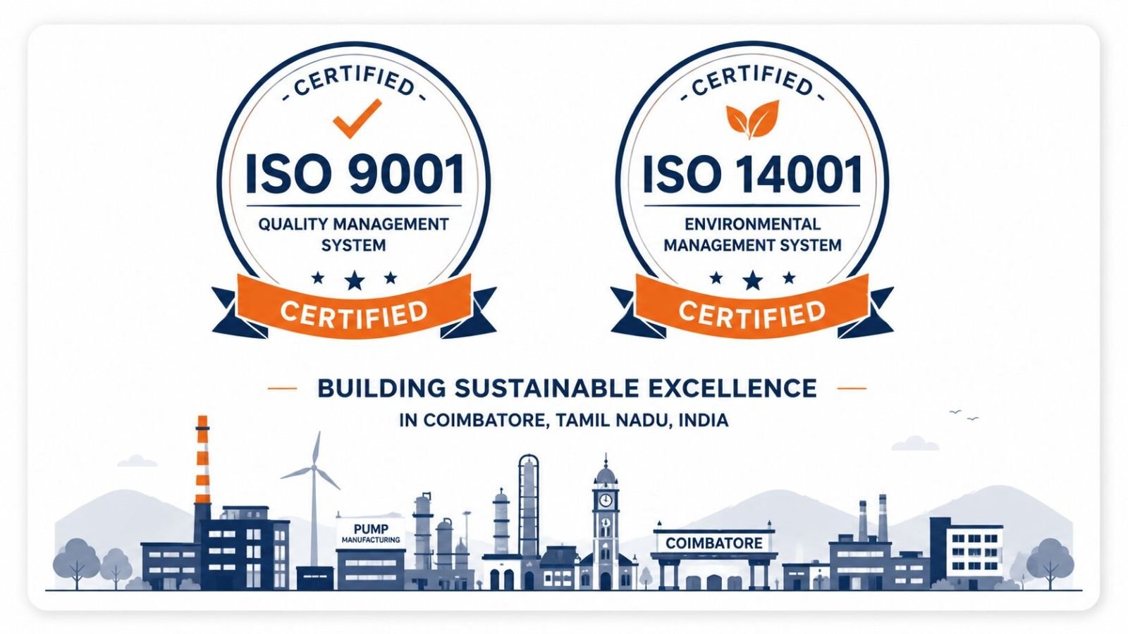 ISO 9001 and ISO 14001 certification consultants in Coimbatore