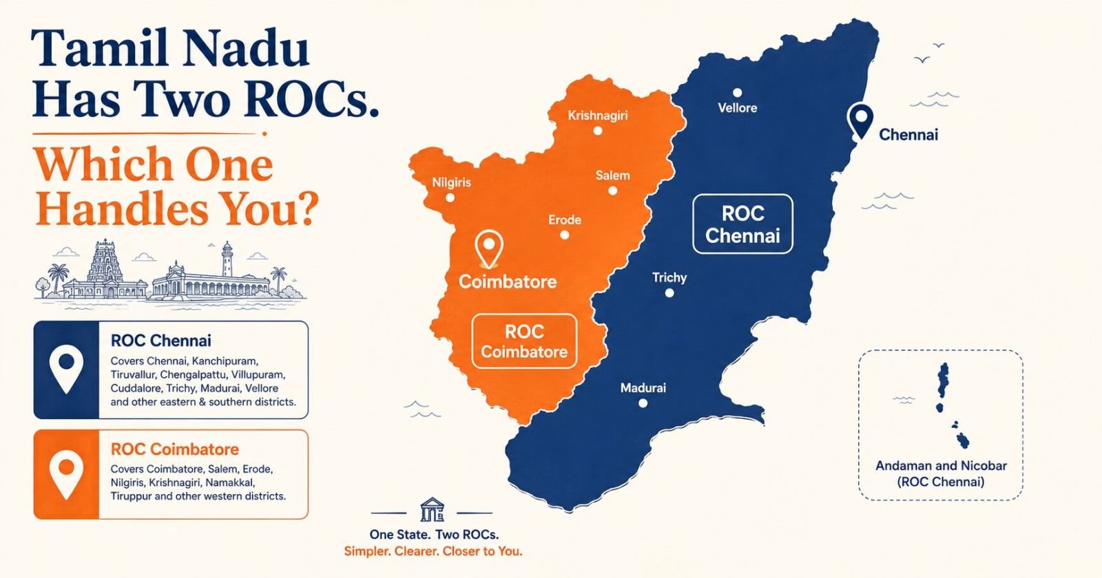 ROC Chennai and ROC Coimbatore jurisdiction map for Tamil Nadu company registration