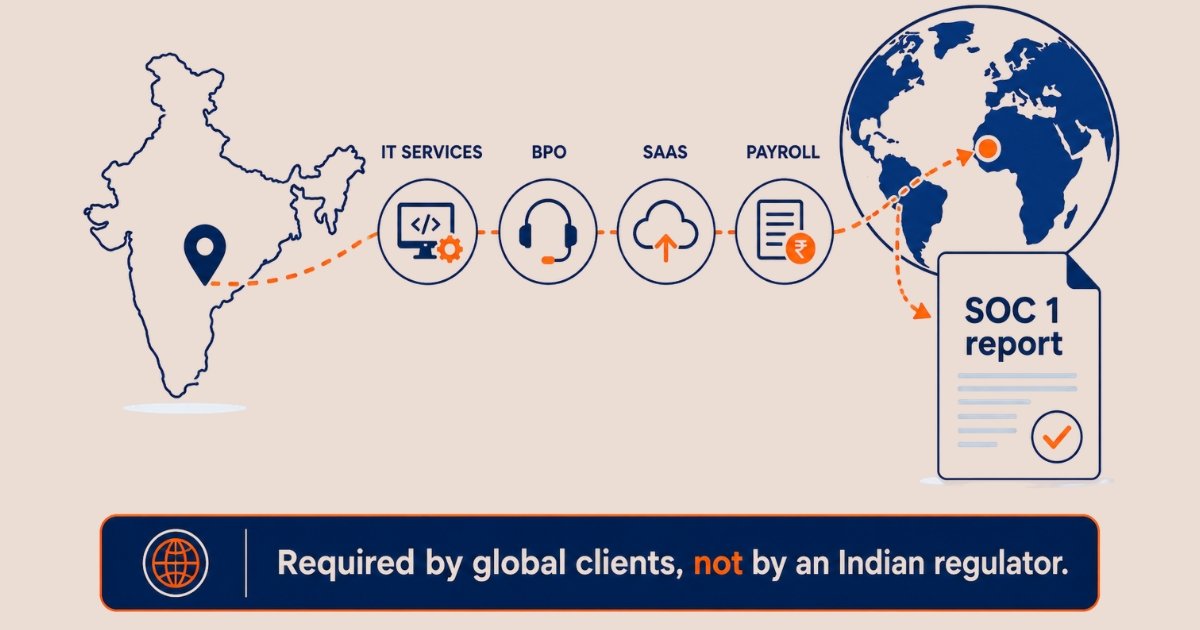Why Indian IT, BPO and SaaS companies need a SOC 1 report for global clients